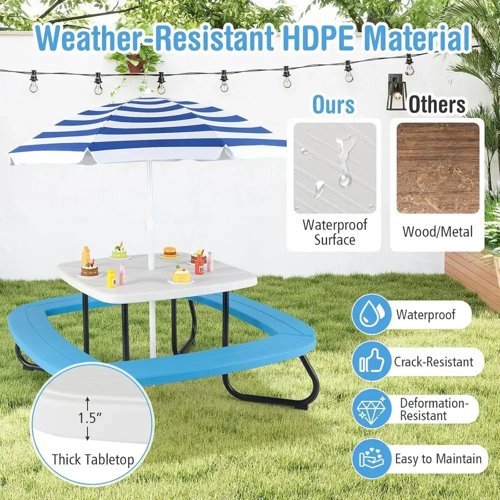 8-Person Kids Picnic Table wit - đánh giá và giá Kids Outdoor Umbrella For Table