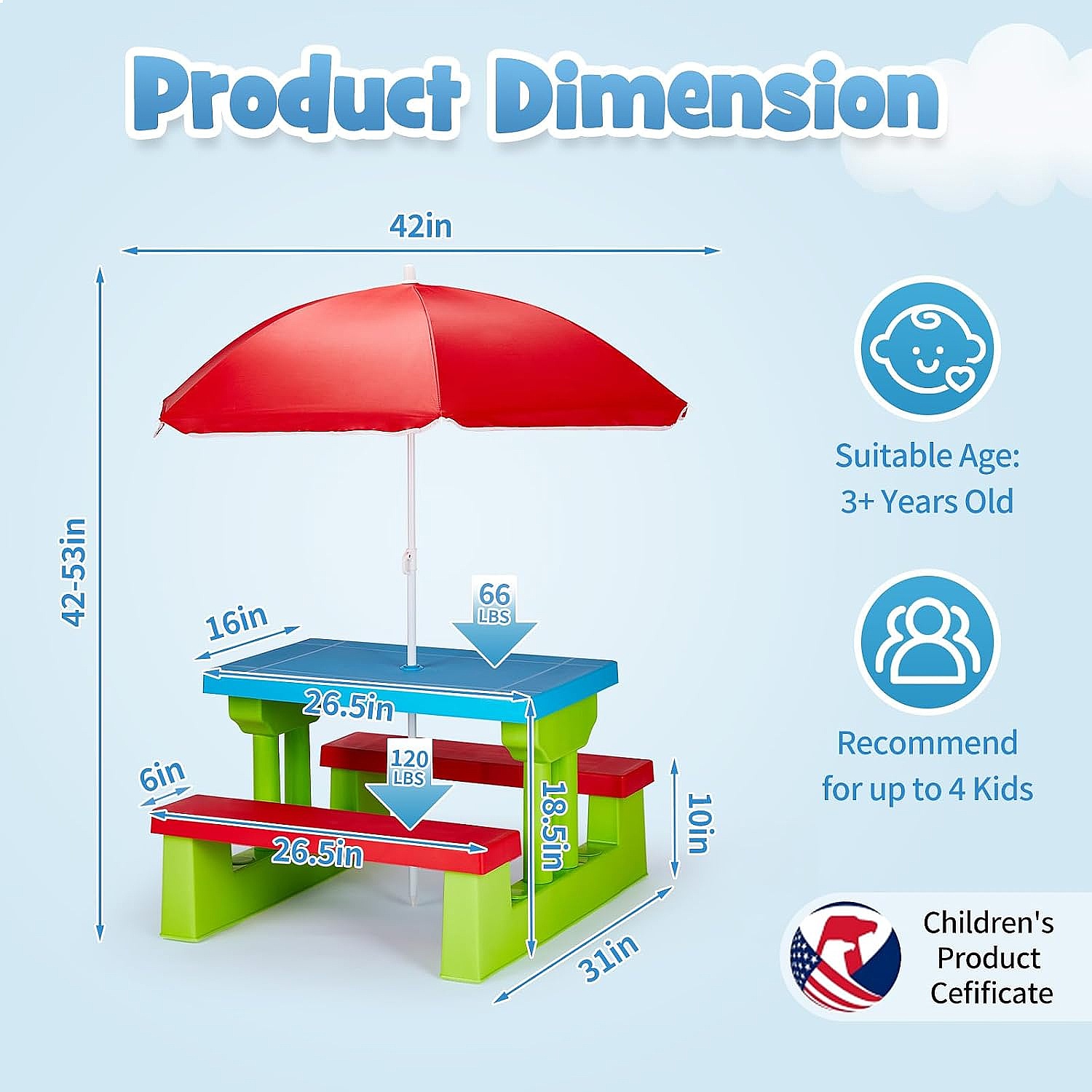 JOYMOR Kids Picnic Table with  - đánh giá và giá Kids Outdoor Umbrella For Table